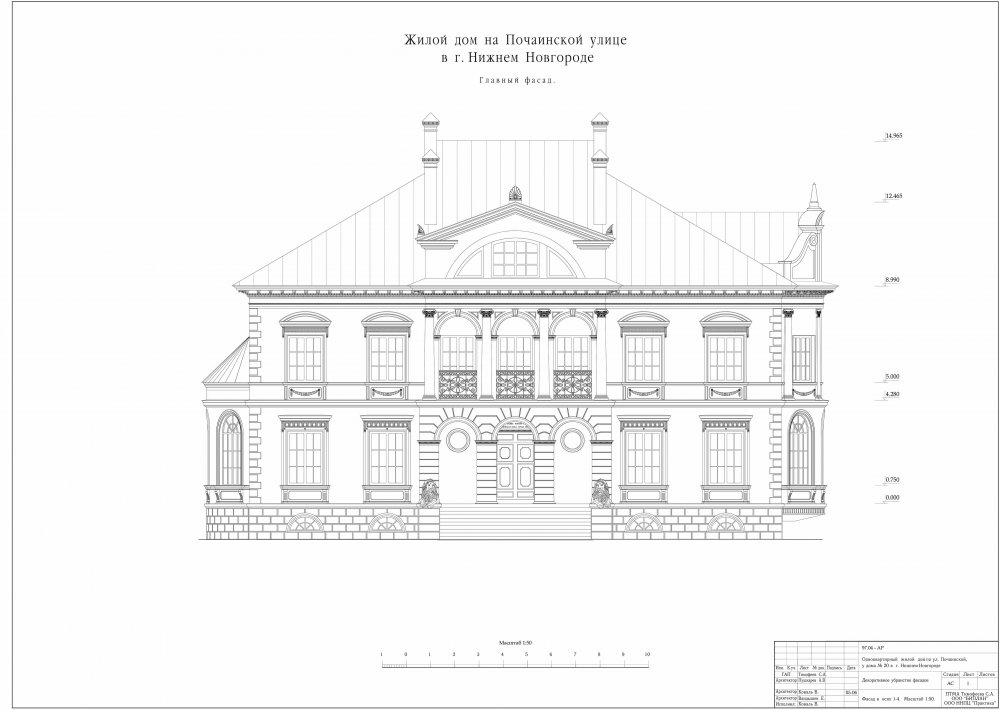 Станция новый петергоф чертежи фасадов